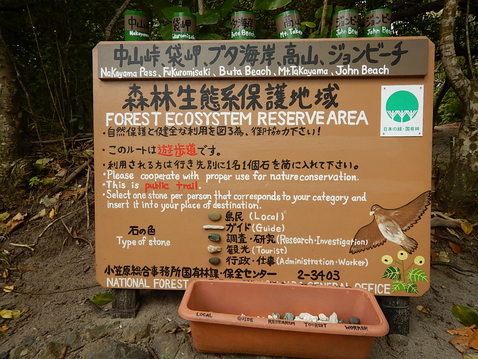 森林生態系保護の看板
